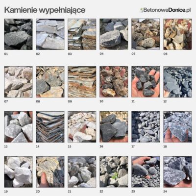 Kamienie ozdobne do fontann betonowych